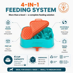 4-in-1 Slow Feeding System for Small Dogs | Super Feedy